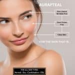 10 in 1 benefits of Aurapetal Eye and Face cream